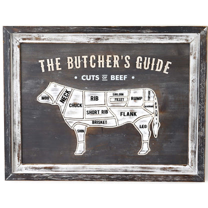 Butchers Cuts Beef Wall Plaque