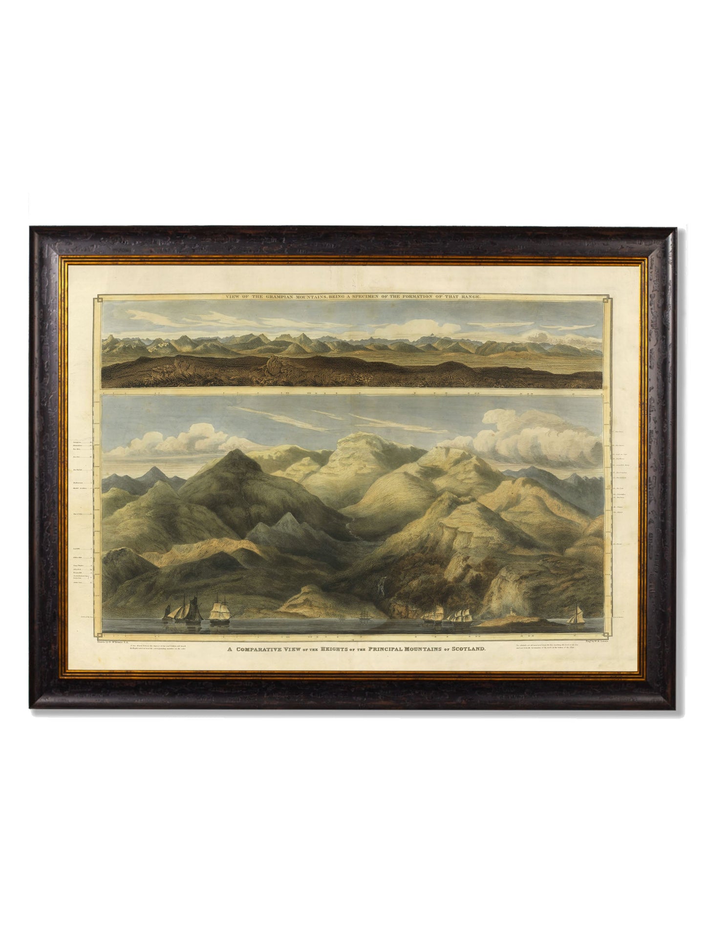 c.1832 Scottish Rivers and Mountains